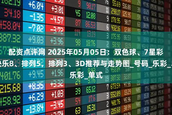 配资点评网 2025年05月05日：双色球、7星彩、快乐8、排列5，排列3、3D推荐与走势图_号码_乐彩_单式